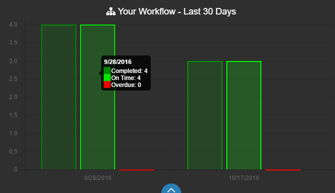 workflowpanel5