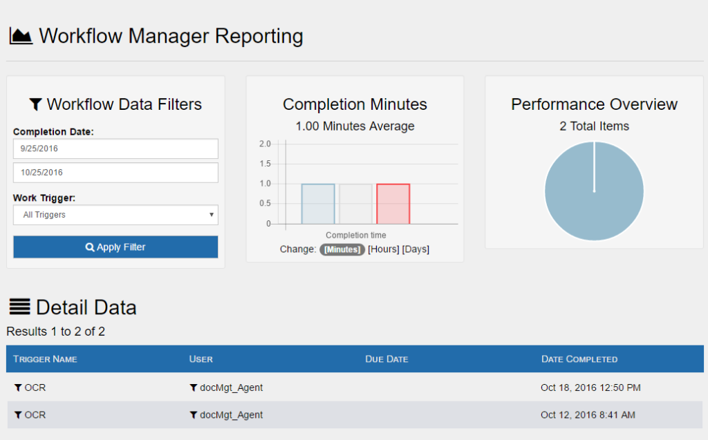 workflowpanel7