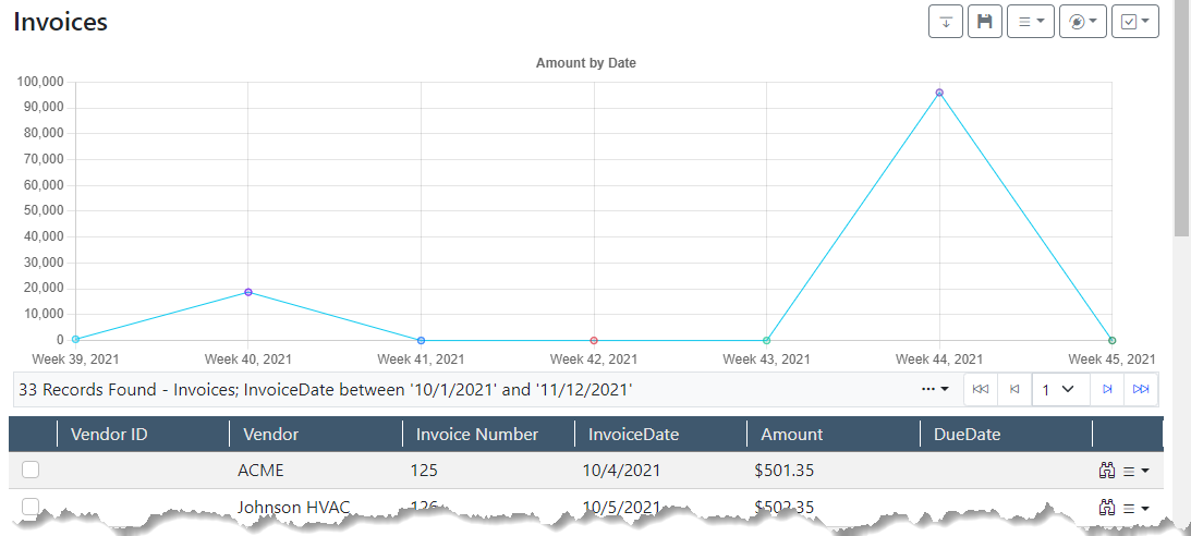 Chart Search Results